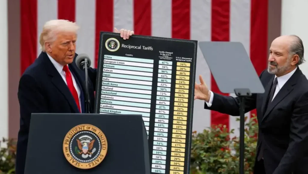 How Trumps Tariffs Could Boost Dubais Real Estate Demand in 2025